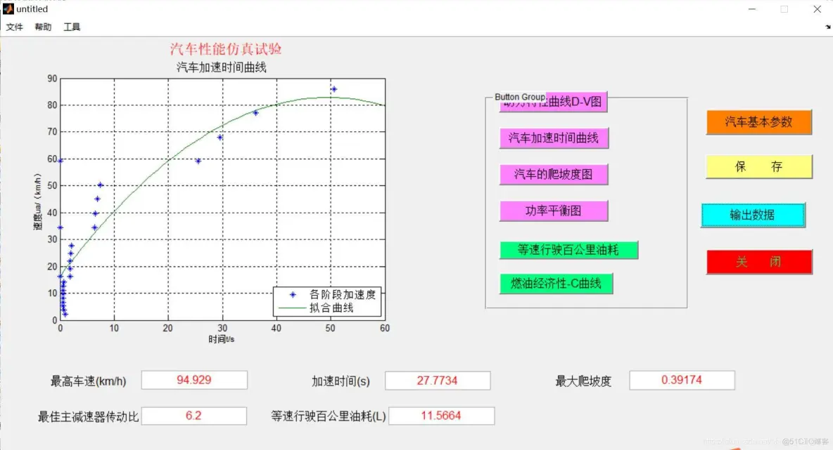 【动力学】基于matlab GUI汽车分析仿真系统【含Matlab源码 1112期】_学习_10